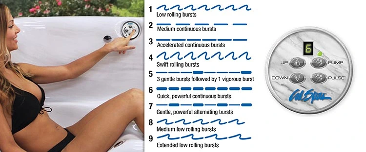 ATS Control for hot tubs in Alamogordo